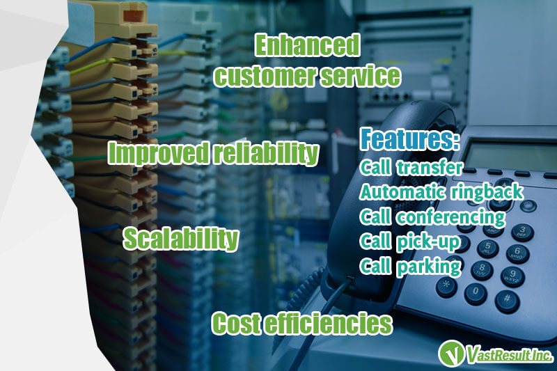 Benefits of PABX System