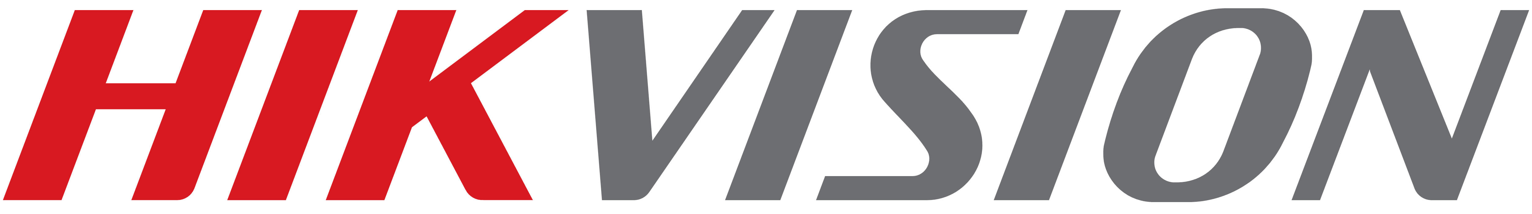 HikVision