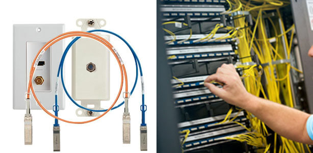 c-Coaxial Cabling Installations