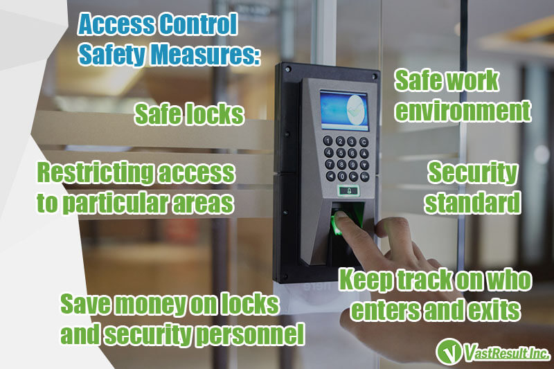 What is A Door Access Control System?